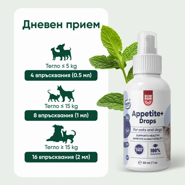 Appetite+ Drops - Image 8