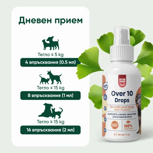 Over 10 Drops - Image 8