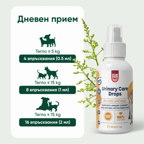 Urinary Care Drops - Image 8